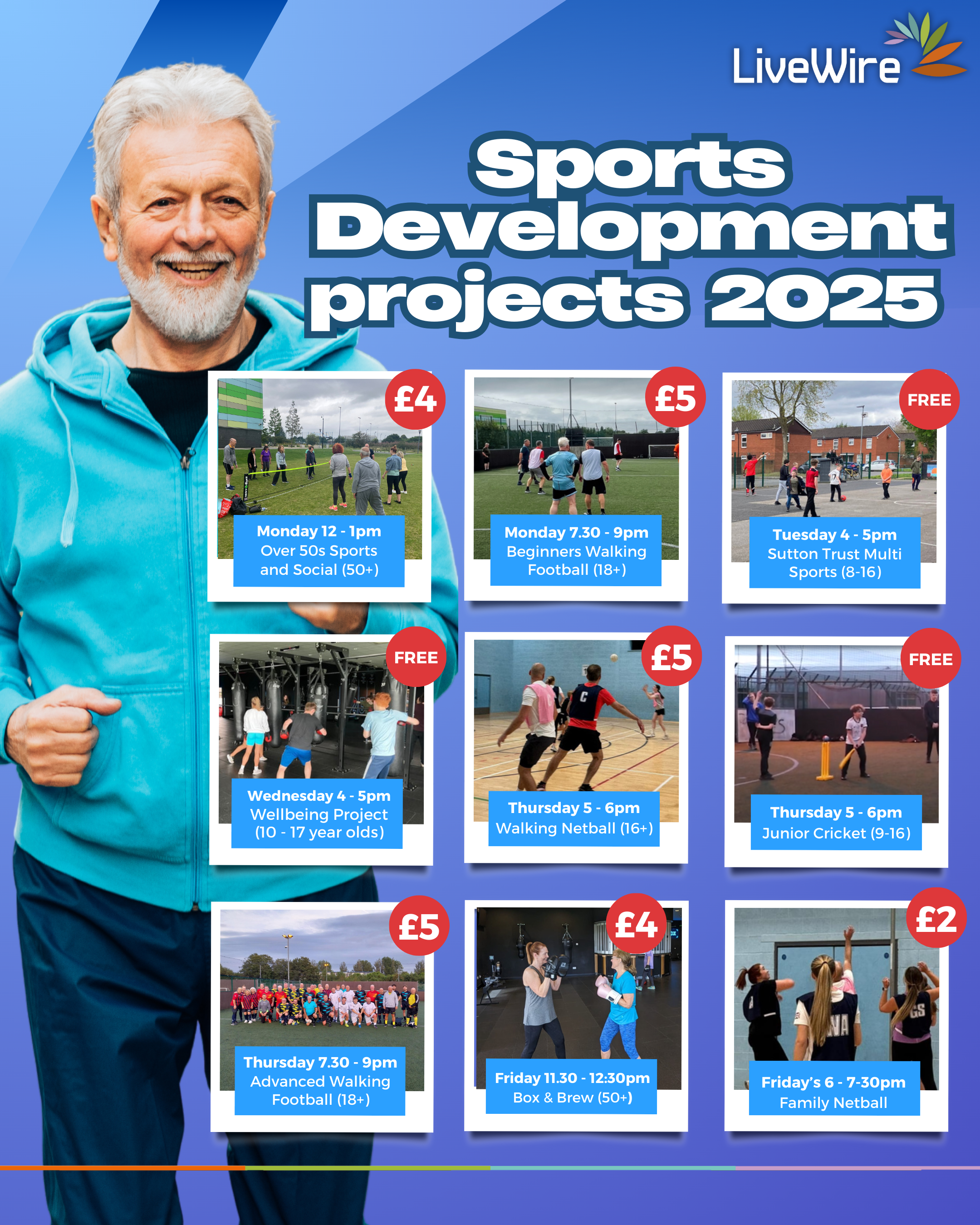 Sports development projects 2025