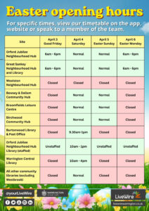 Easter opening hours
